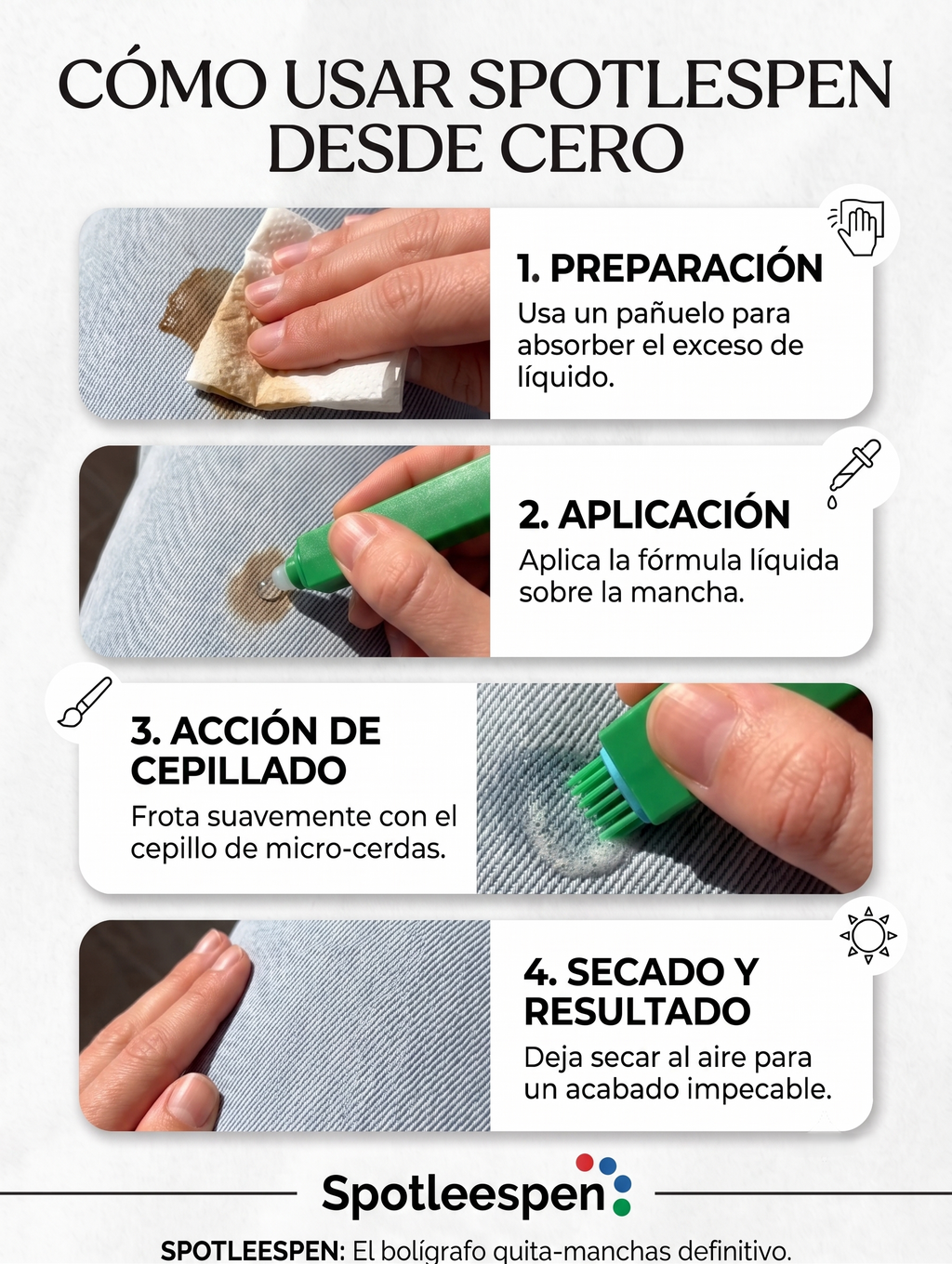 Spotlesspen - El  borrador definitivo