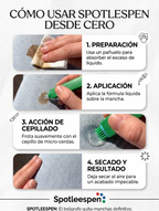 Spotlesspen - El  borrador definitivo